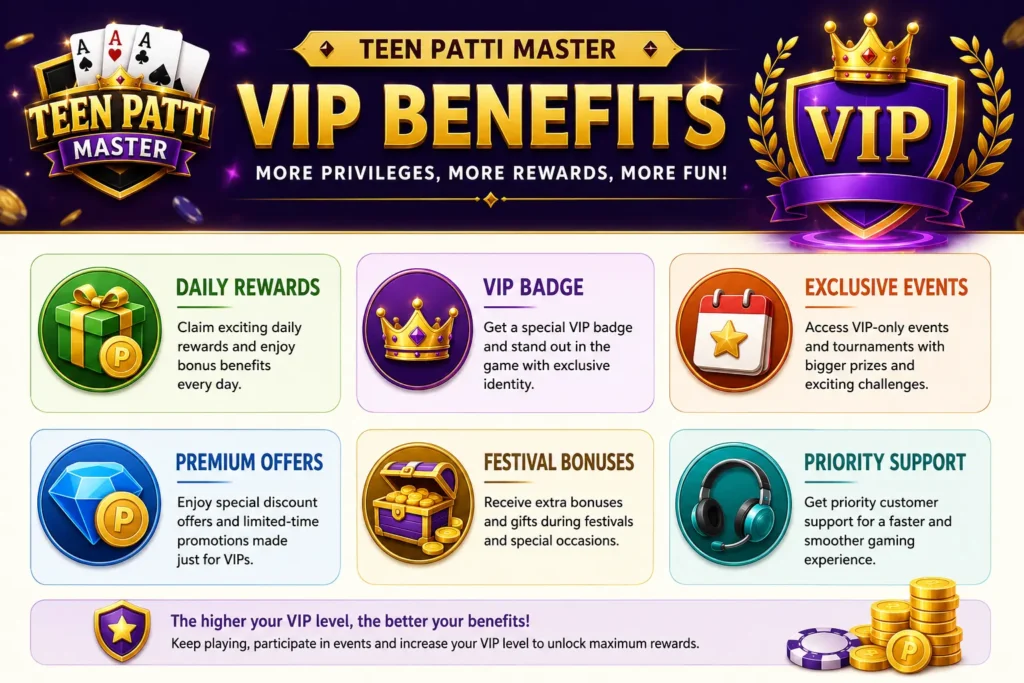 Teen Patti Master VIP Benefits