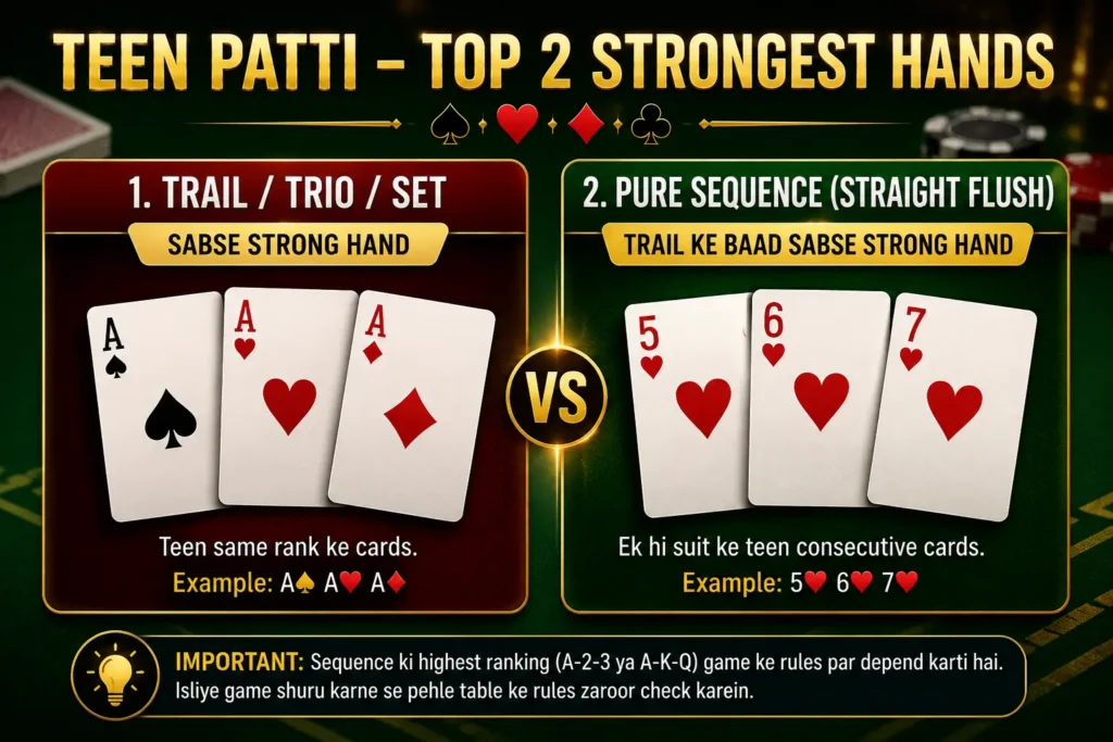 Teen Patti Trail Trio Example