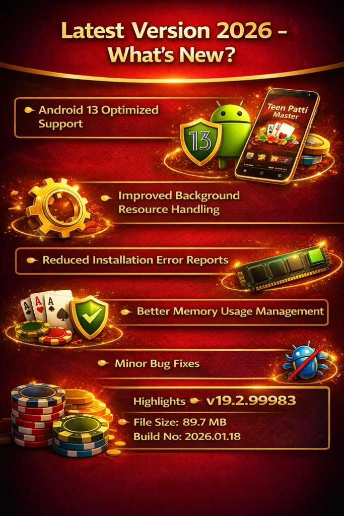 Teen Patti Master Latest Version 2026