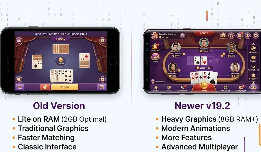 Teen Patti Master Old Version vs Latest v19.2 Comparison Chart